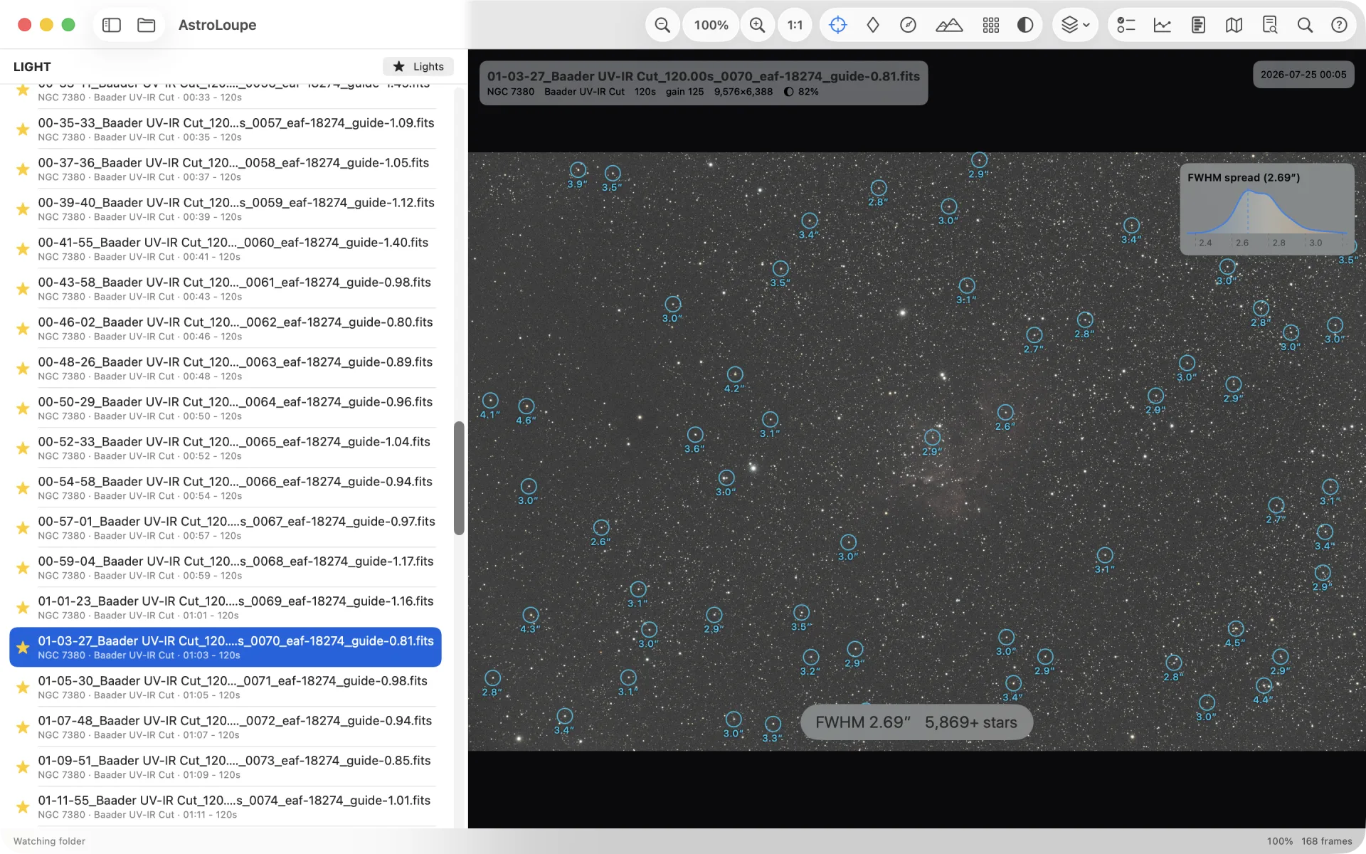 Live per-star measurement in the viewer: FWHM labelled on every detected star across a dense field, with a FWHM-spread histogram summarising focus consistency at a glance.