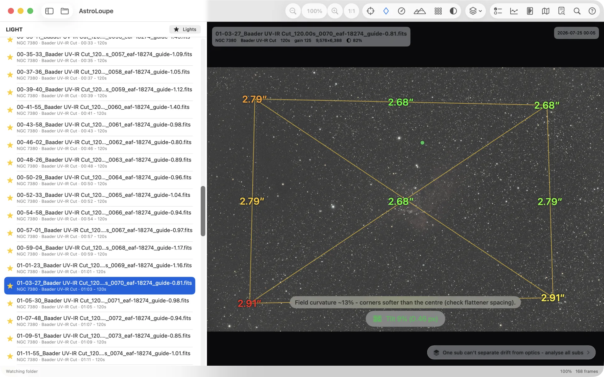 Sensor tilt overlay: median star HFD measured in a 3-by-3 grid and drawn as a distorted quadrilateral, with a tilt percentage and a field-curvature estimate flagging the corners as softer than the centre.