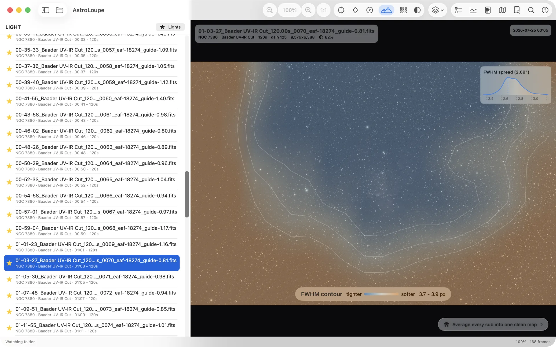 FWHM contour map averaged across a session's subs: a gentle heatmap of star size overlaid on a wide nebula field, with faint contour lines and a FWHM-spread histogram - the gradient revealing sensor tilt that a single noisy sub could never show.